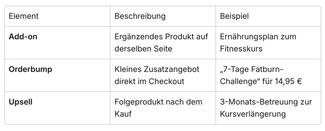 Bildschirmfoto 2026-03-23 um 13.17.20